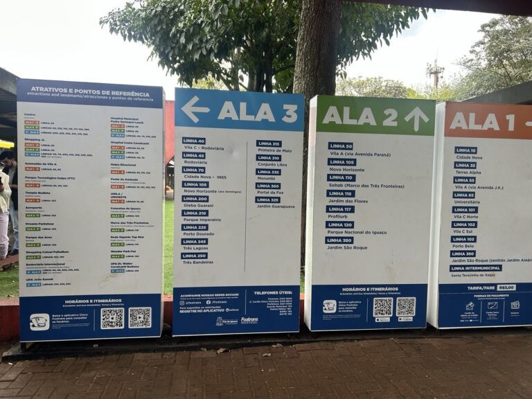 Placa informativa com as linhas de ônibus no TTU em Foz do Iguaçu